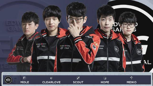 球队参与 球队参与