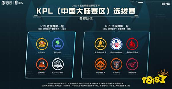 能力明显不 能力明显不