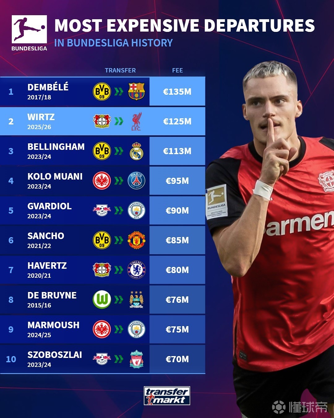 队核心成员 队核心成员