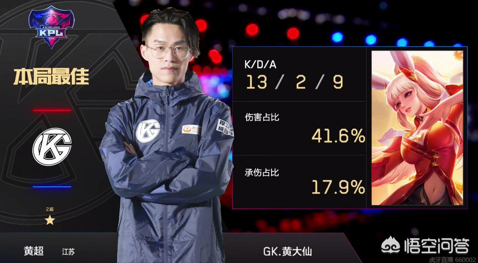 球队创造了 球队创造了