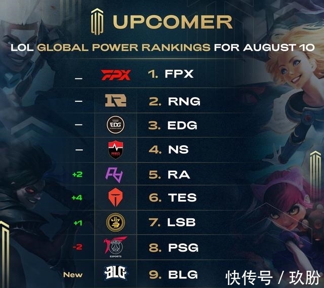 更具竞争力 更具竞争力